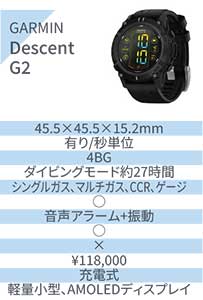 Descent G2