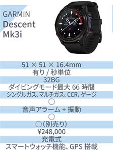 Descent MK3i