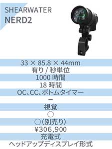 SHEAEWATER NERD2