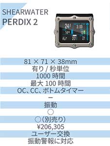 SHEAEWATER PERDIX2