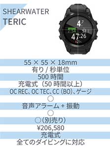 SHEARWATER TERIC