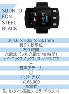 SUUNTO EON STEEL