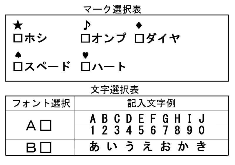 bio-metal-mask I}[N