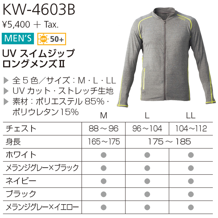 目安サイズ