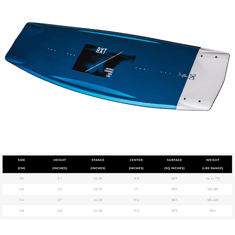 最大76％オフ！ エムアイシー21 RONIX ロニックス 2022年モデル RXT