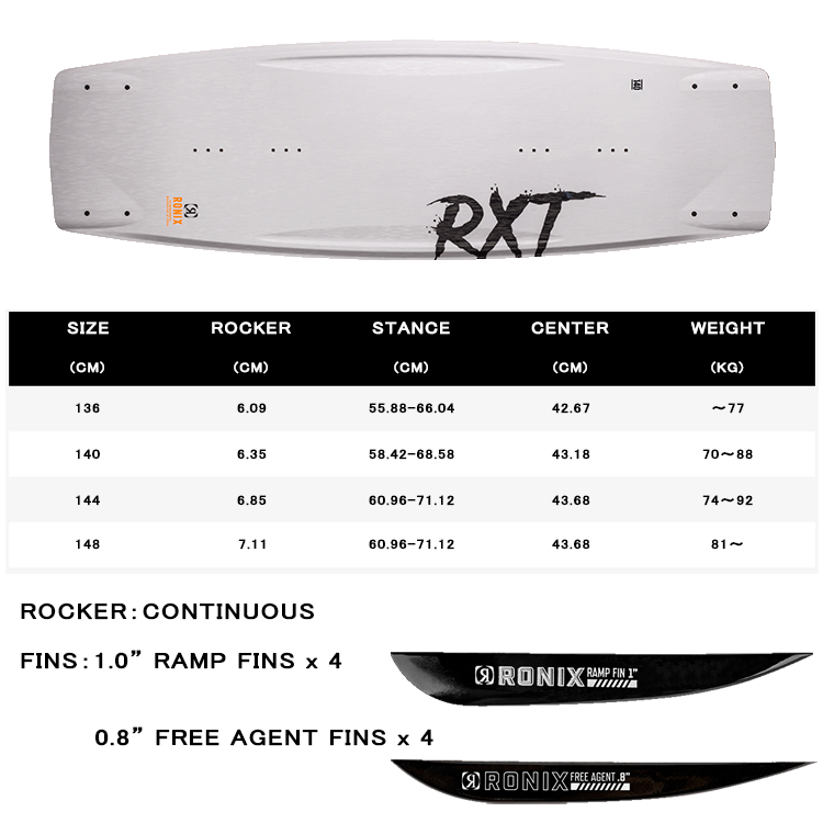 mic21ダイビングショップ[ RONIX ] ロニックス 2023年モデル RXT 