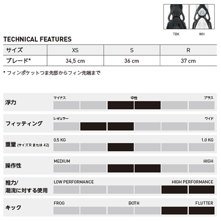 mic21ダイビングショップ[ マレス ] エクストリーム mares X-STREAM 410019 [ ダイビング用フィン ](S TBK):  軽器材(マスク・フィン他)ec.mic21.com