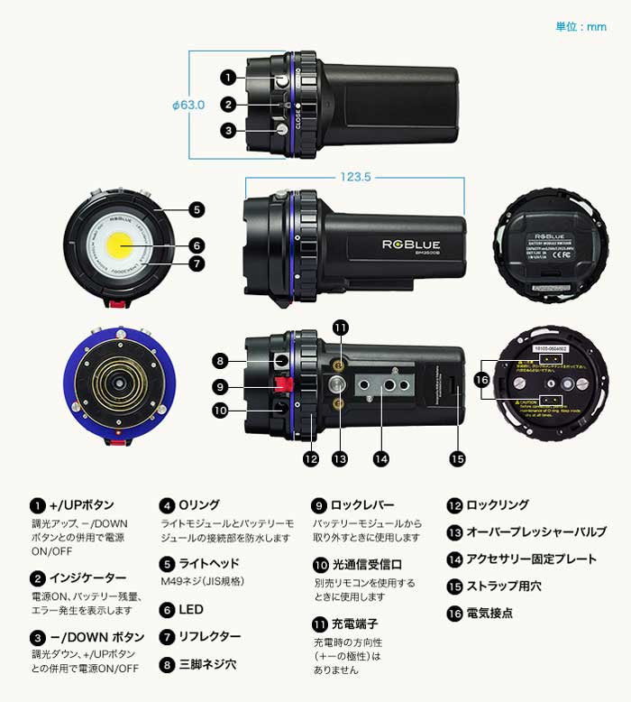寸法図・各部名称