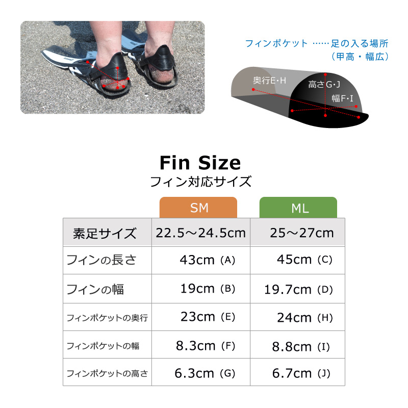 【マレス】シュノーケルセット mares X-ONE MAREA SET エックスワン マレア セット Black/Red 【シュノーケリング3点セット】