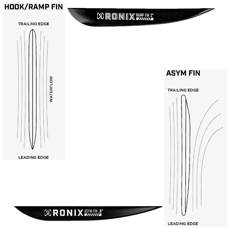 ronixウェイクボード 板 ロニックス RXT ボード 2023年モデル 140cm